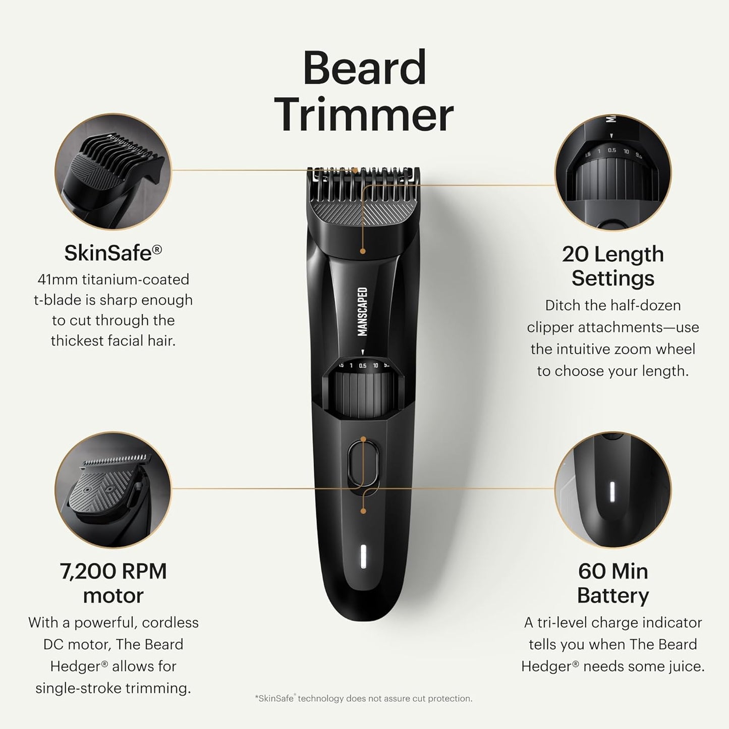 MANSCAPED® The Beard Hedger™ – Electric Beard Trimmer